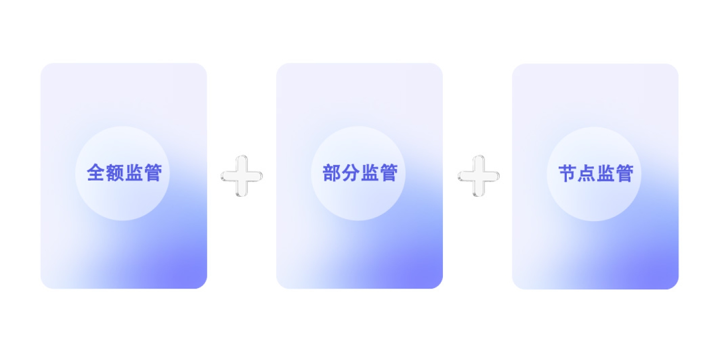 充分适应地方特色监管办法