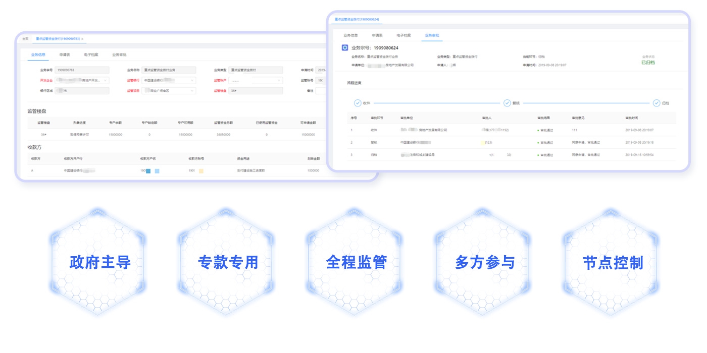资金全程电子化拨付