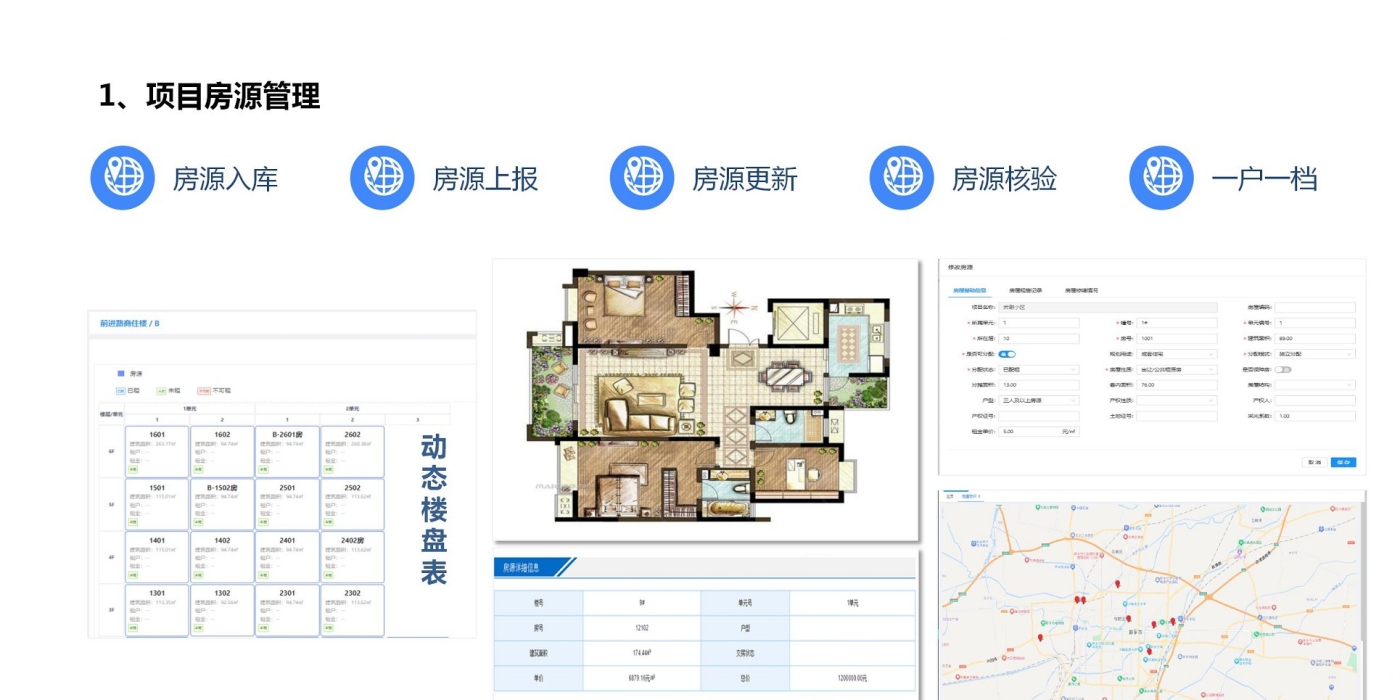 项目房源管理
