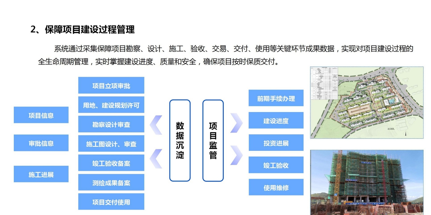 保障项目建设过程管理