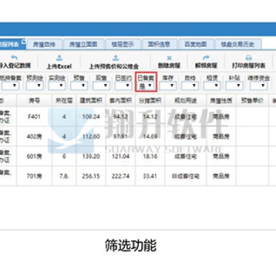 房屋交易与产权档案管理信息系统