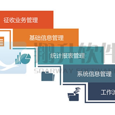 房屋征收管理信息系统