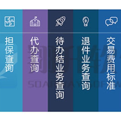 住房置业担保管理信息系统