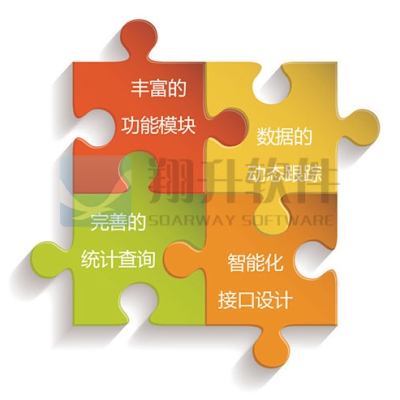 住房租赁信息服务与备案监督管理平台