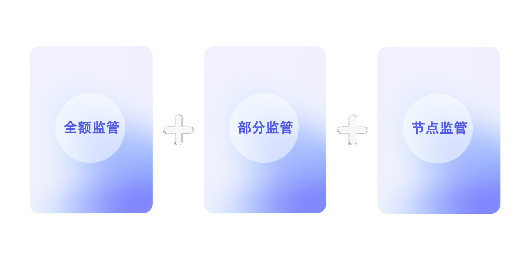 充分适应地方特色监管办法