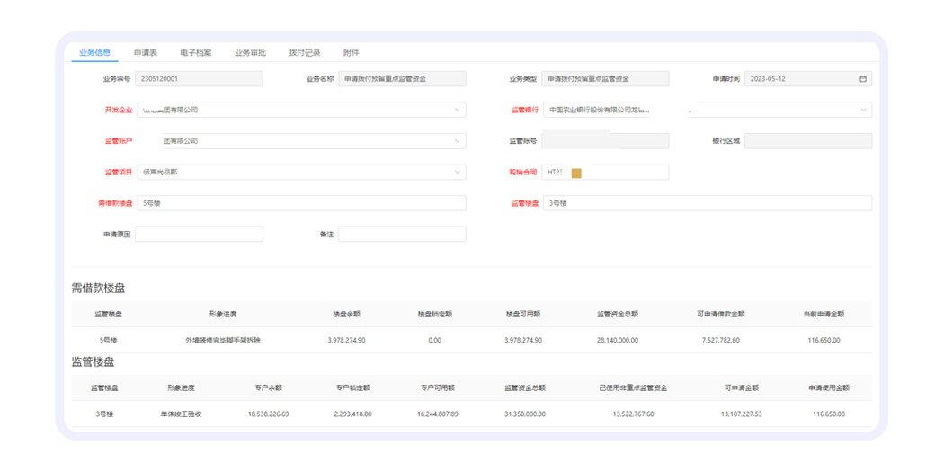 支持按项目统筹使用监管资金
