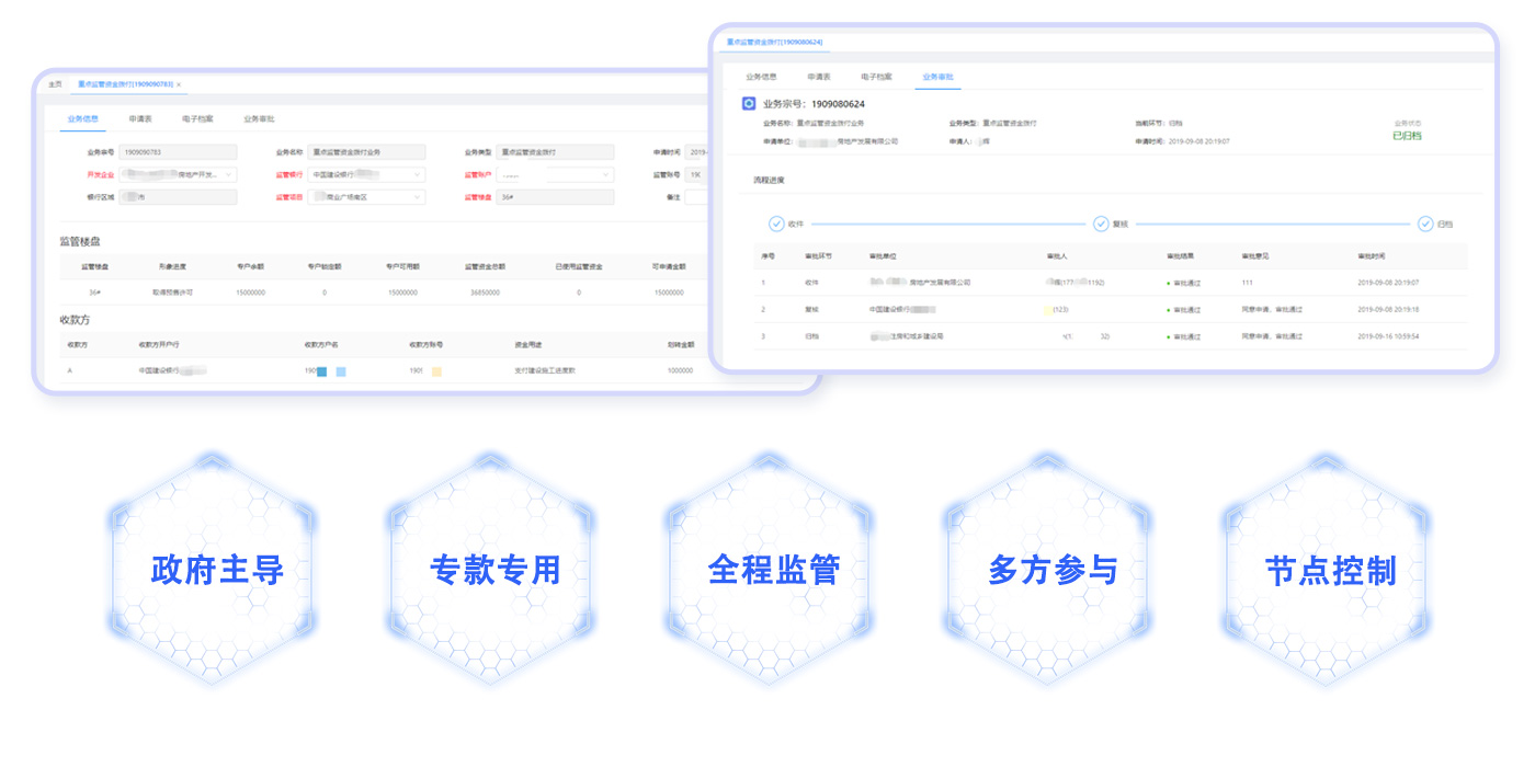 资金全程电子化拨付