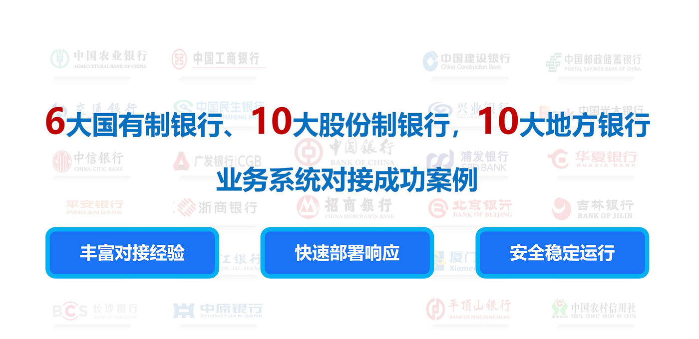 与银行业务系统快速对接能力