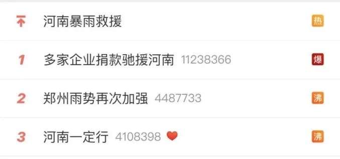 快讯：郑州明天花园，我们24小